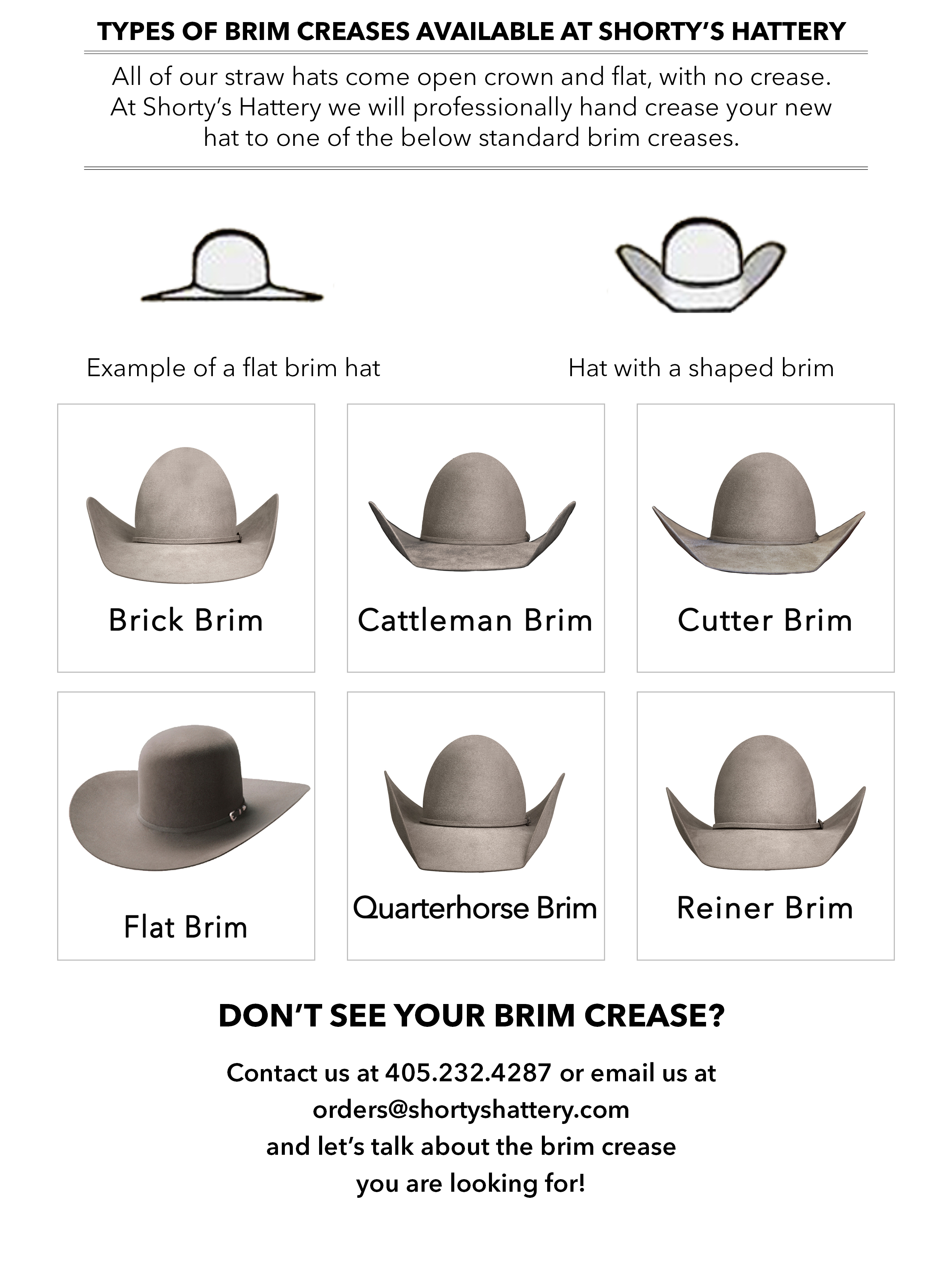 cowboy hat shapes